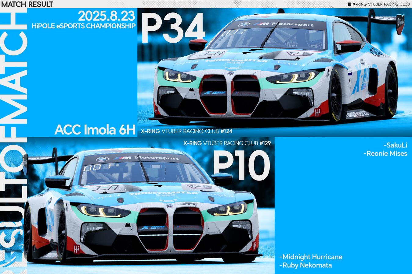 Race Result Race Result